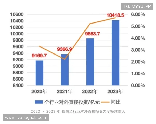 专业分析AG视讯刷水的最新技术与趋势，助力玩家把握行业发展机遇
