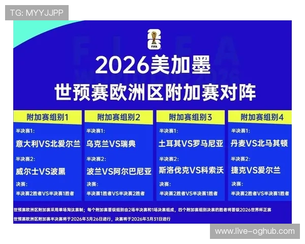 2026年世界杯约旦对阵阿尔及利亚比赛直播渠道全攻略与赛前预测分析