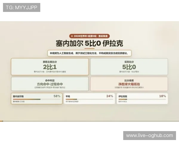 世界杯塞内加尔对阵伊拉克赛后采访：教练员和球员的赛后感受与比赛分析