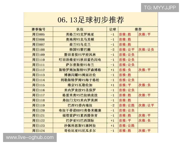 克罗地亚对阵英格兰比赛场地详细介绍与比赛场馆分析 克罗地亚对阵英格兰比赛场地详细介绍与比赛场馆分析